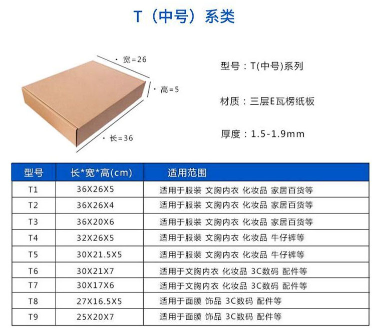 紙箱生產廠家