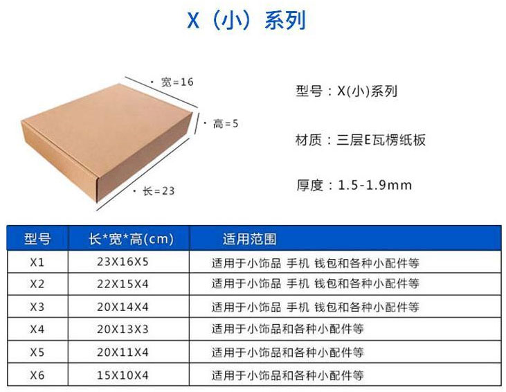 紙箱生產廠家