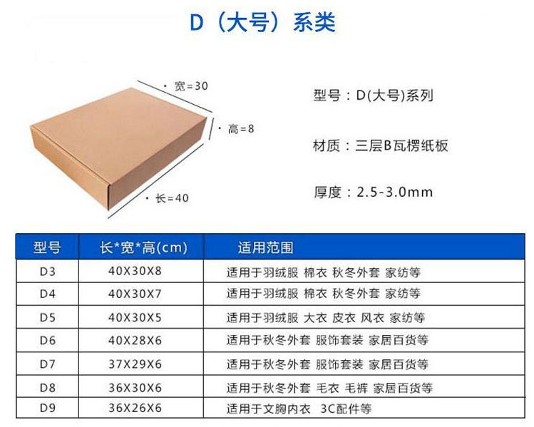 紙箱生產廠家